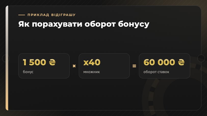 Розрахунок обороту: бонус × вейджер