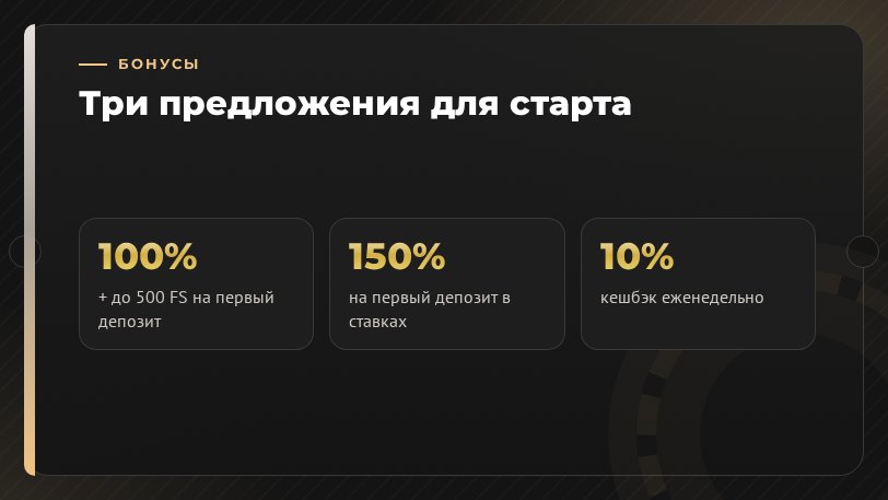 Бонусы: 100% + 500 FS, кэшбэк 10%, 150% на спорт
