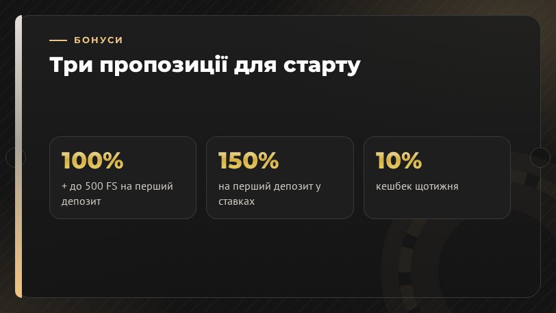 Бонуси: 100% + 500 FS, кешбек 10%, 150% на спорт