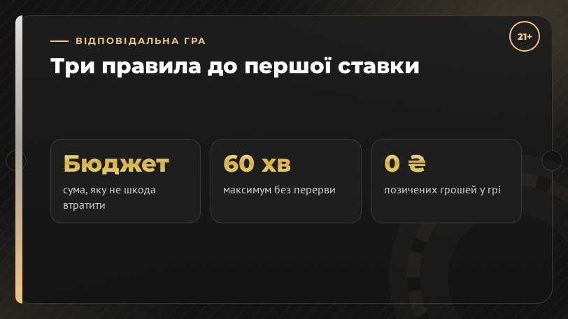 Відповідальна гра: бюджет, час і перерви