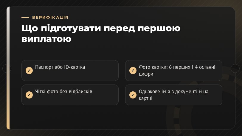 Верифікація: документ, фото картки, перевірка